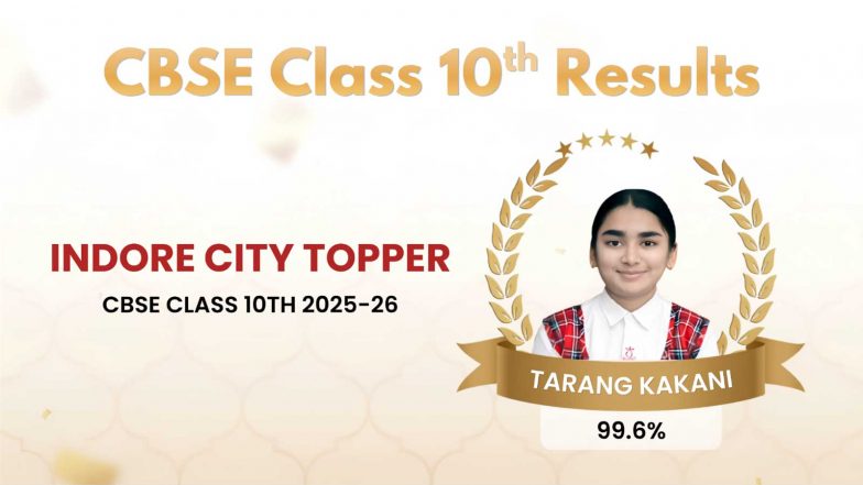 Business News | Best School in Indore for a Reason - QCI's Class 10th Student Tops Indore City with 99.6%