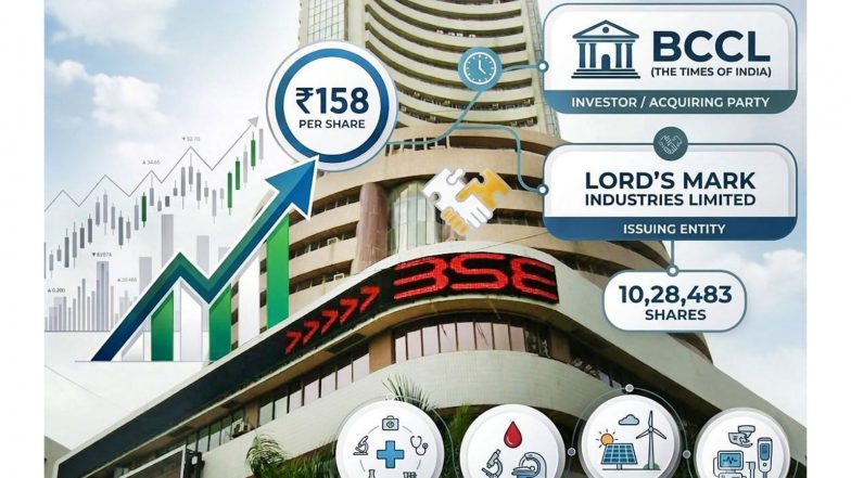 Business News | Lord's Mark Industries Limited to Issue Shares to BCCL (The Times of India) at Rs158 Per Share