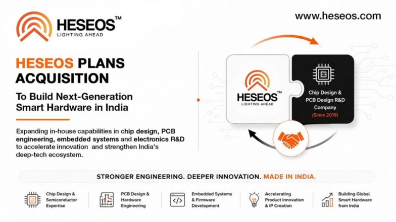 Business News | HESEOS Home Automation Plans Acquisition of 7+ Year-Old Hardware R&D Company
