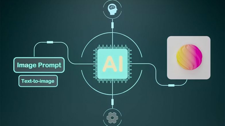 Business News | The Rise of AI Software in Digital Image Generation and Creative Applications
