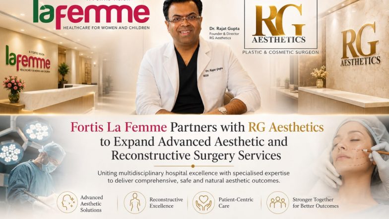Business News | Fortis La Femme Partners with RG Aesthetics to Expand Advanced Aesthetic and Reconstructive Surgery Services