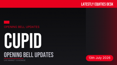Cupid Limited Opening Bell Updates: Strong Guidance Vs. Global Headwinds