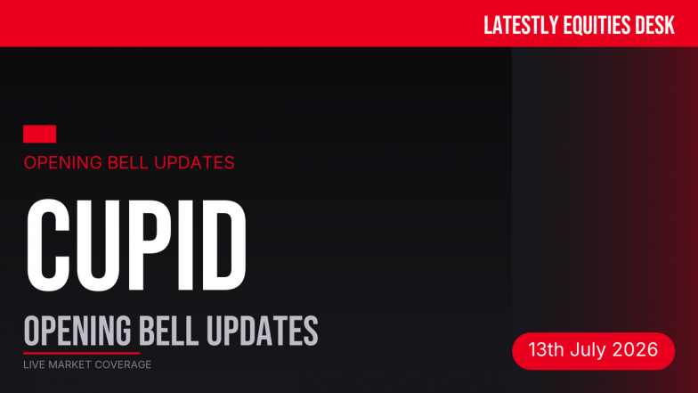 Cupid Limited Opening Bell Updates: Strong Guidance Vs. Global Headwinds