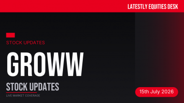 Groww Stock Update: Shares Jump 2.85% Ahead of Q1 Results