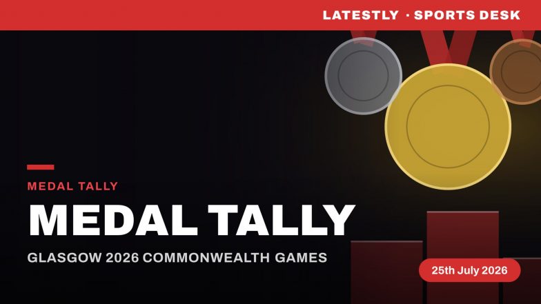 Commonwealth Games 2026 Medal Tally Updated (July 25): Country-Wise Gold, Silver and Bronze Count