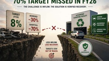 ELV Scrappage Crisis: India's Automakers Missed Targets. What Next?