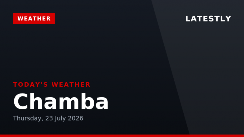 Chamba Weather Forecast &amp; Update for Today, Thursday, 23 July 2026: Expect Dense Drizzle and Overcast Skies, High of 28&deg;C