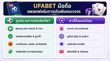ทางเข้า ufabet มือถือ | เว็บไซต์ทางตรง กีฬา และคาสิโน