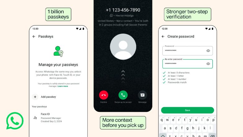 WhatsApp Two-Step Verification: Know How Extra Layer of Security Protects Your Account From Hackers