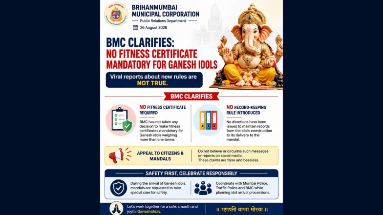 BMC Denies Mandatory Fitness Certificate for Large Ganesh Idols Ahead of Ganeshotsav 2026