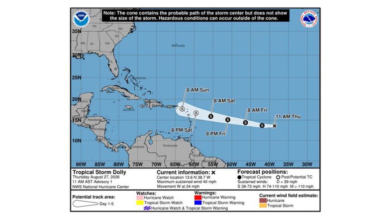 Tropical Storm Dolly Live Tracker Map on Windy: Storm Forms in Atlantic Ocean Days After Dolly Parton Dies