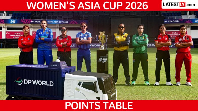Women's Asia Cup 2026 Points Table With Net Run-Rate (NRR): Thailand Heads Group A After Win Over Hong Kong, China