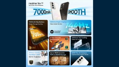 Realme 16x 5G Now on Sale in India: Check Price, Specifications and Launch Offers