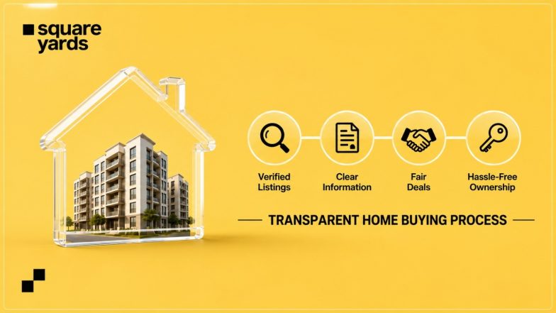 Business News | How Square Yards Is Building Transparency Into the Home-Buying Process
