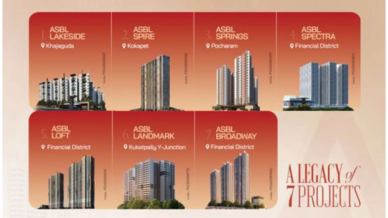 Business News | ASBL is Redefining What It Means to Be the Best Builder in Hyderabad