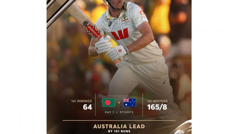 Sports News | AUS Vs BAN, 2nd Test: Starc, Shoriful Dominate as Day Belongs to Left-arm Pacers