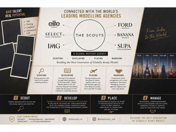 Business News | Modelling Agencies in India: The Scouts MA -- Building ...