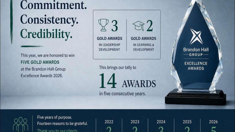 Business News | ProventusHR LEAP Leadership Journeys Recognized with Five Brandon Hall Group Gold HCM Excellence Awards in 2026