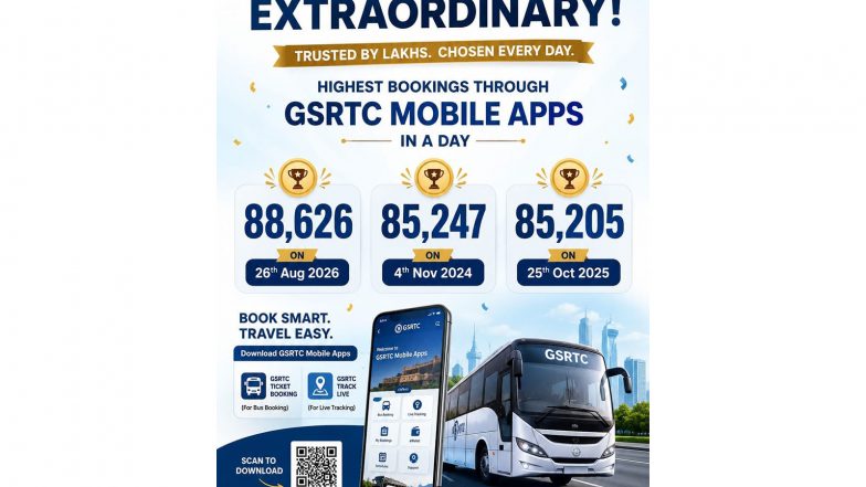 India News | GSRTC Records Historic Advance Booking of 88,626 Tickets in a Single Day