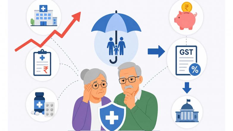 Business News | Why the Rising Cost of the Best Health Insurance for Senior Citizens Demands Urgent Reforms in the GST on Medical Insurance Structure