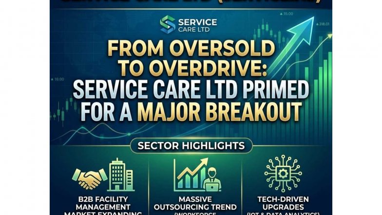 Business News | From Oversold to Overdrive: Why Service Care Ltd is Primed for a Major Traction