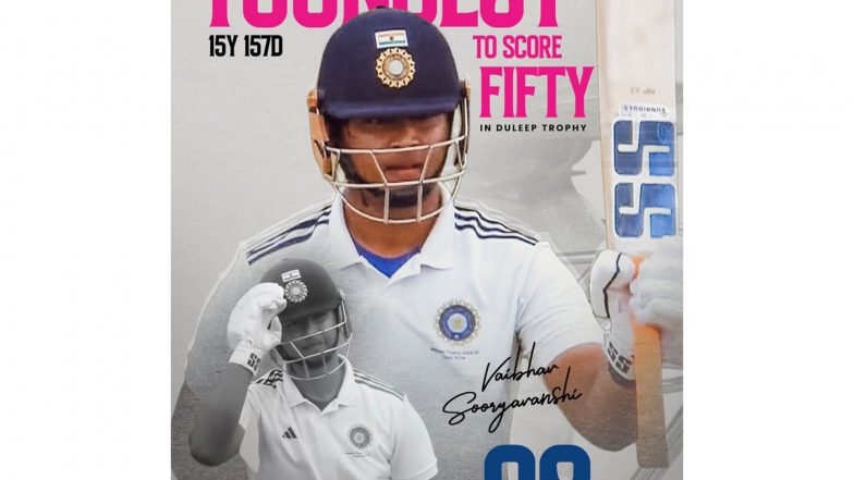Sports News | Vaibhav Sooryavanshi Becomes Youngest Player to Hit Duleep Trophy Fifty