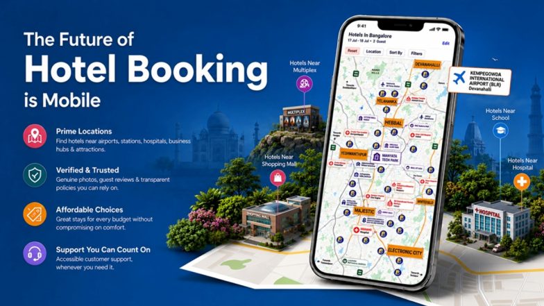 Hotel Booking Apps India: The Game-Changer for Every Traveler!