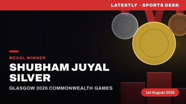 Shubham Juyal Wins Silver Medal at Commonwealth Games 2026 in Men's F57 Shot Put