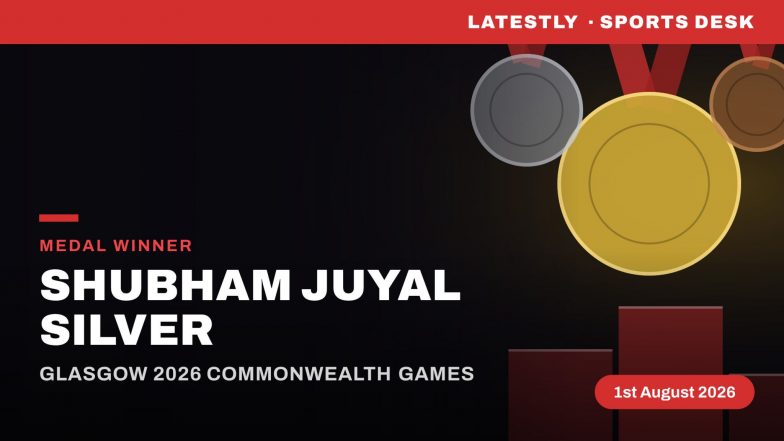 Shubham Juyal Wins Silver Medal at Commonwealth Games 2026 in Men's F57 Shot Put