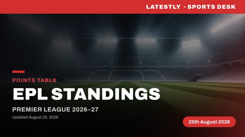 English Premier League Points Table 2026&ndash;27 Updated: Arsenal, Brentford Hot on Their Heels