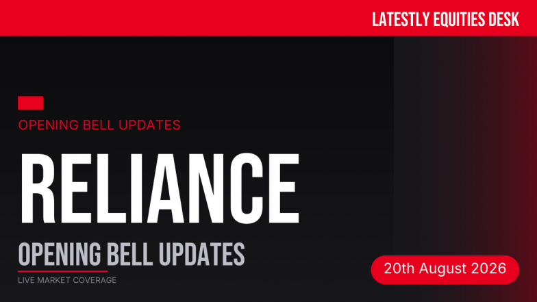 Reliance Industries Opening Bell Updates: Stock Shows Volatility Amidst Global Cues
