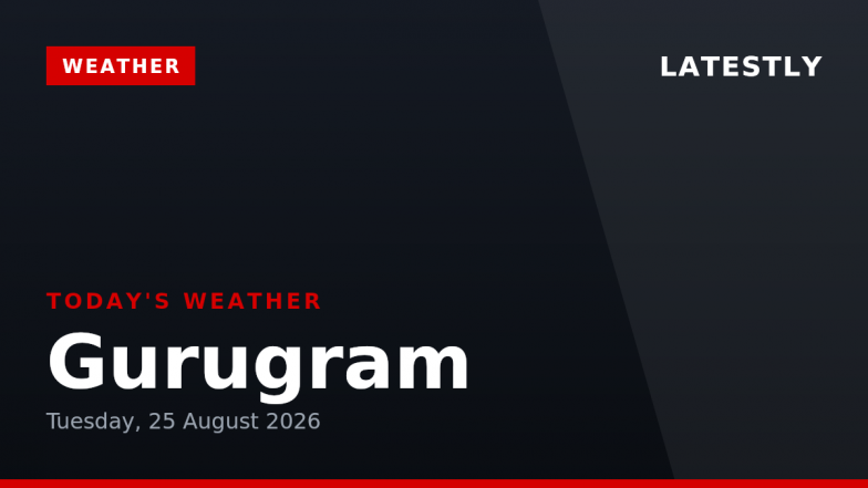 Gurugram Weather Forecast &amp; Update for Today, Tuesday, 25 August 2026: Expect Rain and Thunderstorms, High of 32&deg;C