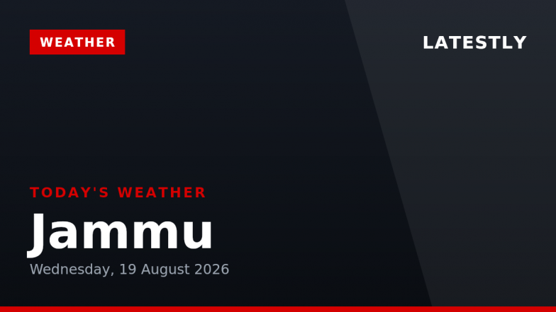 Jammu Weather Forecast &amp; Update for Today, Wednesday, 19 August 2026: Partly Cloudy With Morning Drizzle, High of 31&deg;C
