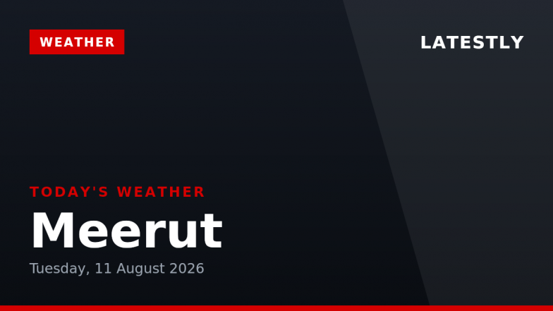 Meerut Weather Forecast &amp; Update for Today, Tuesday, 11 August 2026: Expect Moderate Drizzle and Afternoon Thunderstorms, High of 31&deg;C