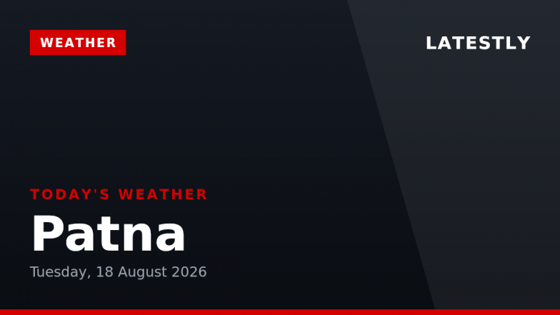 Patna Weather Forecast &amp; Update for Today, Tuesday, 18 August 2026: Expect Thunderstorms and Hail, High of 32&deg;C
