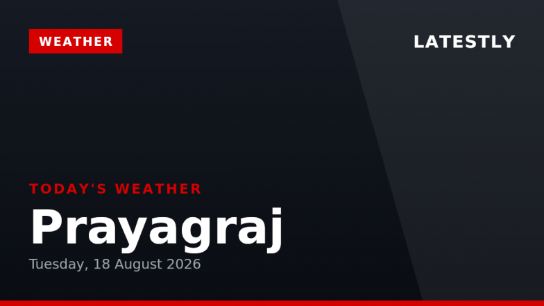 Prayagraj Weather Forecast &amp; Update for Today, Tuesday, 18 August 2026: Slight Rain Showers and Thunderstorm Activity, High of 31&deg;C