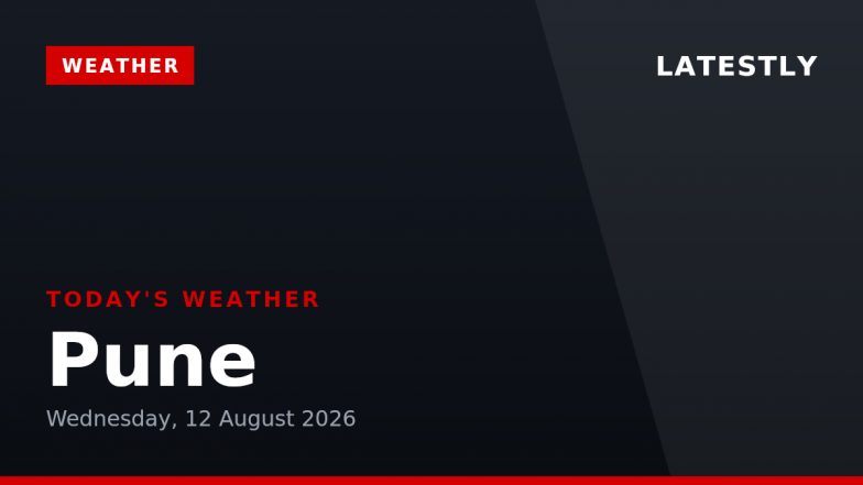 Pune Weather Forecast &amp; Update for Today, Wednesday, 12 August 2026: Expect Light Drizzle and High Humidity, High of 27&deg;C