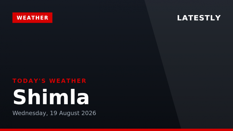 Shimla Weather Forecast &amp; Update for Today, Wednesday, 19 August 2026: Expect Thunderstorms and Hail, High of 21&deg;C
