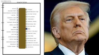 Who&rsquo;s Seating Where at Donald Trump&rsquo;s White House &lsquo;Super Intelligence&rsquo; Lunch