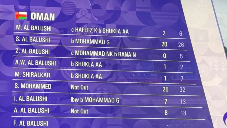 Fan Spots Bizarre Coincidence As Oman Fields 7 Players With Same Surname During Asian Games 2026 Cricket Match