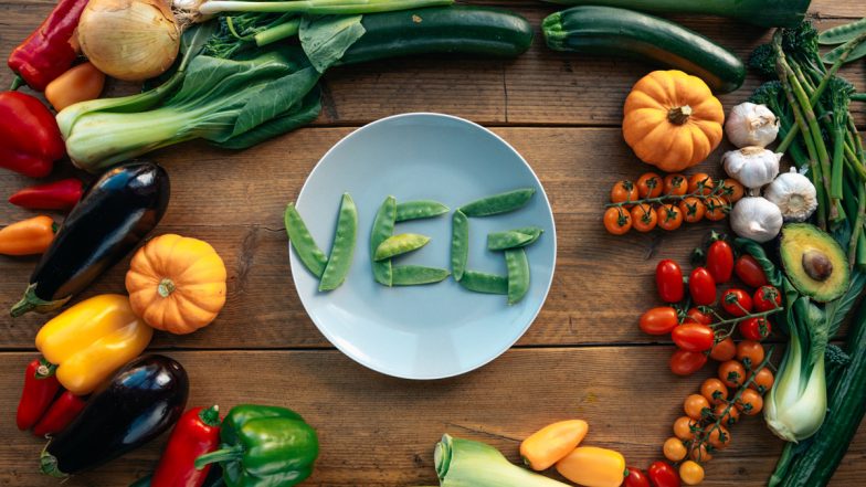 World Vegetarian Day 2026: Understanding the Environmental Impact of Food Choices and Sustainable Eating