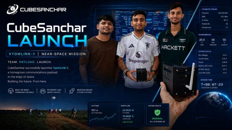 Business News | CubeSanchar Completes VyomLink-1 High-Altitude Balloon Mission, Demonstrates Data Relay Up to 10 Km