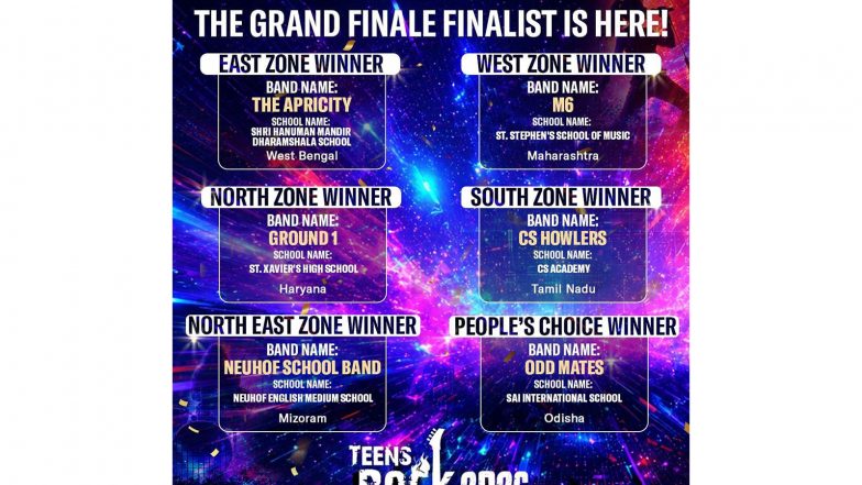 Business News | Yamaha Music India Announces the Top Five Finalists for Teens Rock – The Battle of Bands 2026