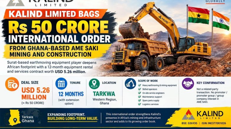 Business News | Kalind Limited Bags Rs 50 Crore International Order from Ghana-Based AME SAKI Mining and Construction