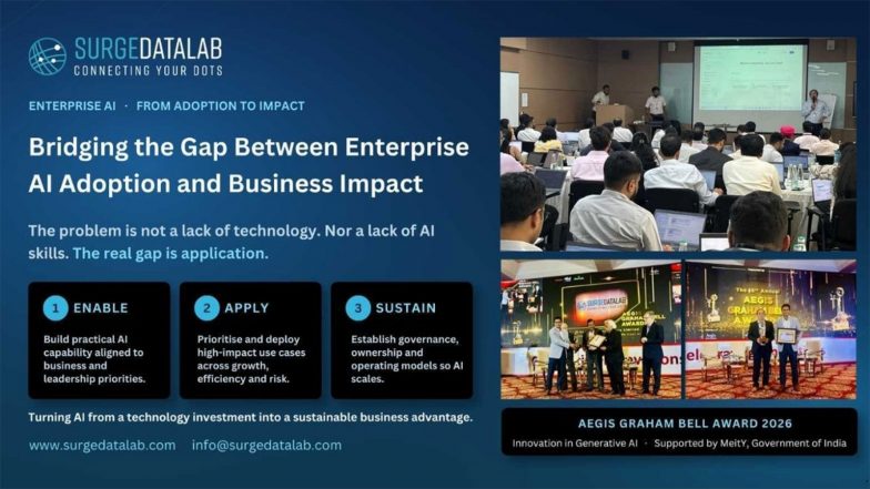 Business News | Surge Datalab: Bridging the Gap Between Enterprise AI Adoption and Business Impact