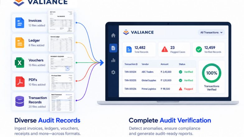 Business News | Valiance Solutions Launches Audit AI, a New Point Solution Built on Its Multimodal Platform, to Automate End-to-End Audit Verification