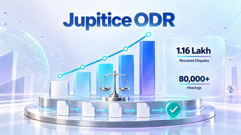 Business News | Jupitice's AI-powered ODR Platform Crosses 1.16 Lakh Resolved Disputes, 80,000+ Hearings