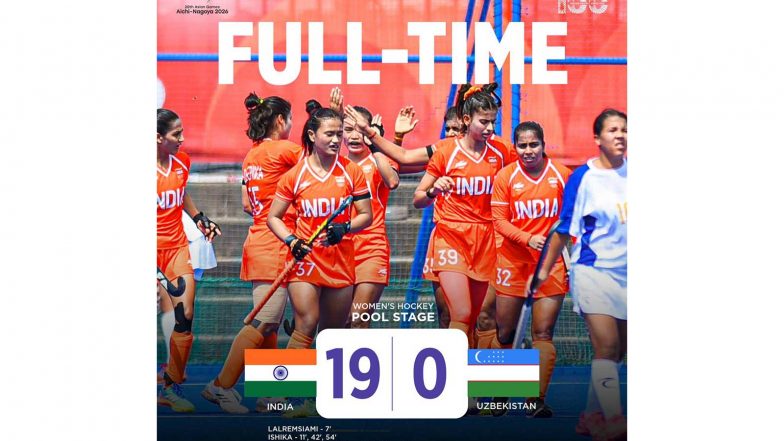 Sports News | Asian Games 2026: Deepika Scores Eight as India Thrash Uzbekistan 19-0 in Women's Hockey Opener