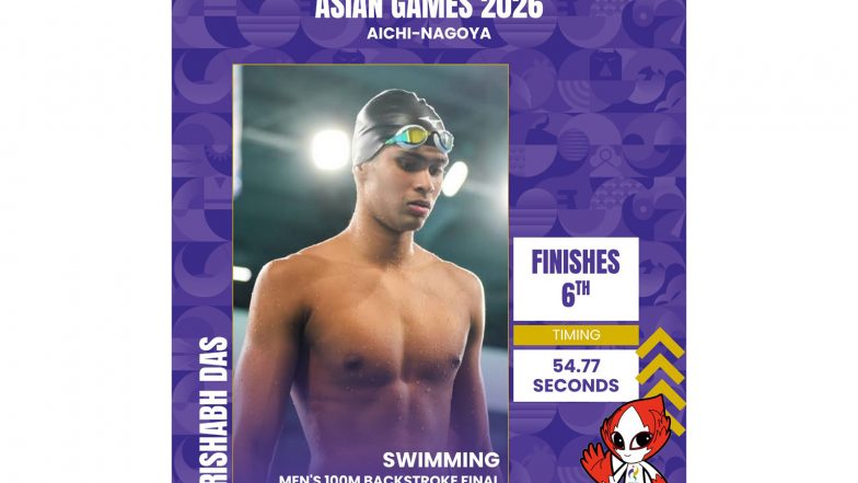 Sports News | Asian Games 2026: Rishabh Das Finishes 6th in 100m Backstroke Final at Aichi-Nagoya