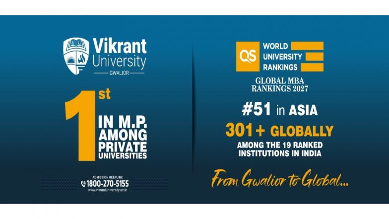 Business News | Vikrant University's School of Management and Commerce Debuts in QS Global MBA Rankings 2027